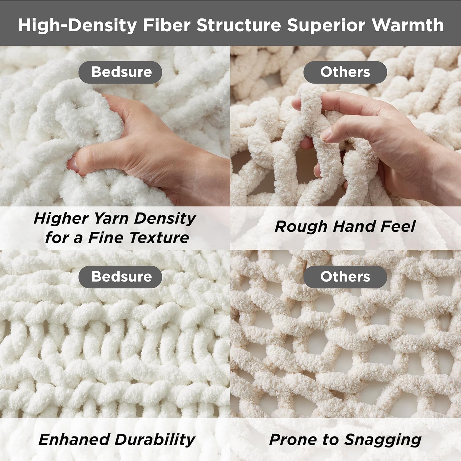 Bedsure Chunky Knit Throw Blanket for Couch - 100% Hand Knitted, 5.06 lbs GentleSoft Blanket with Giant Chenille Yarn for Bed Living Room Home Decor, Thick and Cozy, Cream White, 50x60 Inches